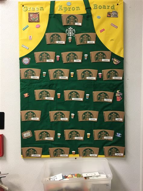 Green apron board .